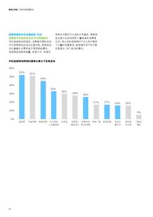 199IT 專業(yè)互聯(lián)網(wǎng)數(shù)據(jù)服務(wù)的引領(lǐng)者